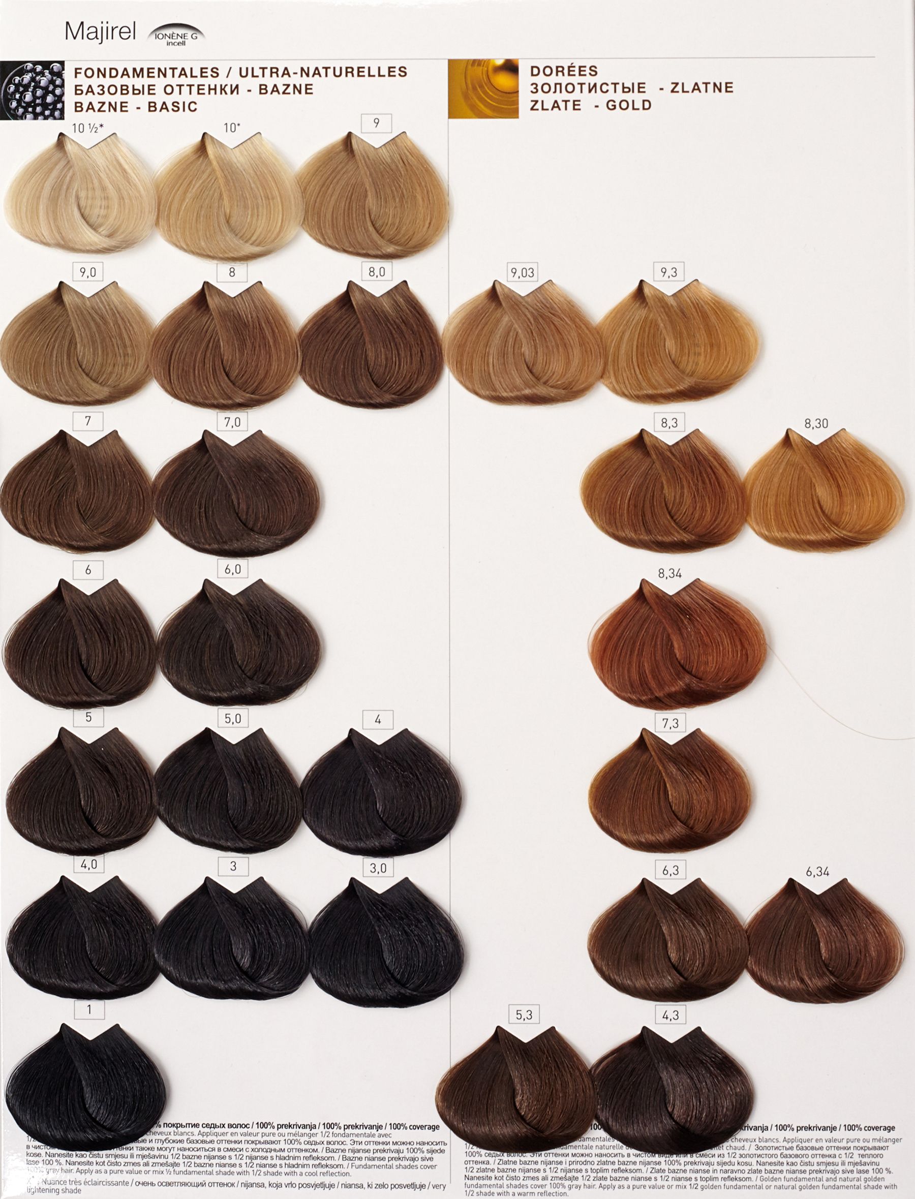 Палитра лореаль мажирель профессиональная краска для волос цветов фото