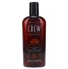 American Crew Daily Cleansing Shampoo 8947