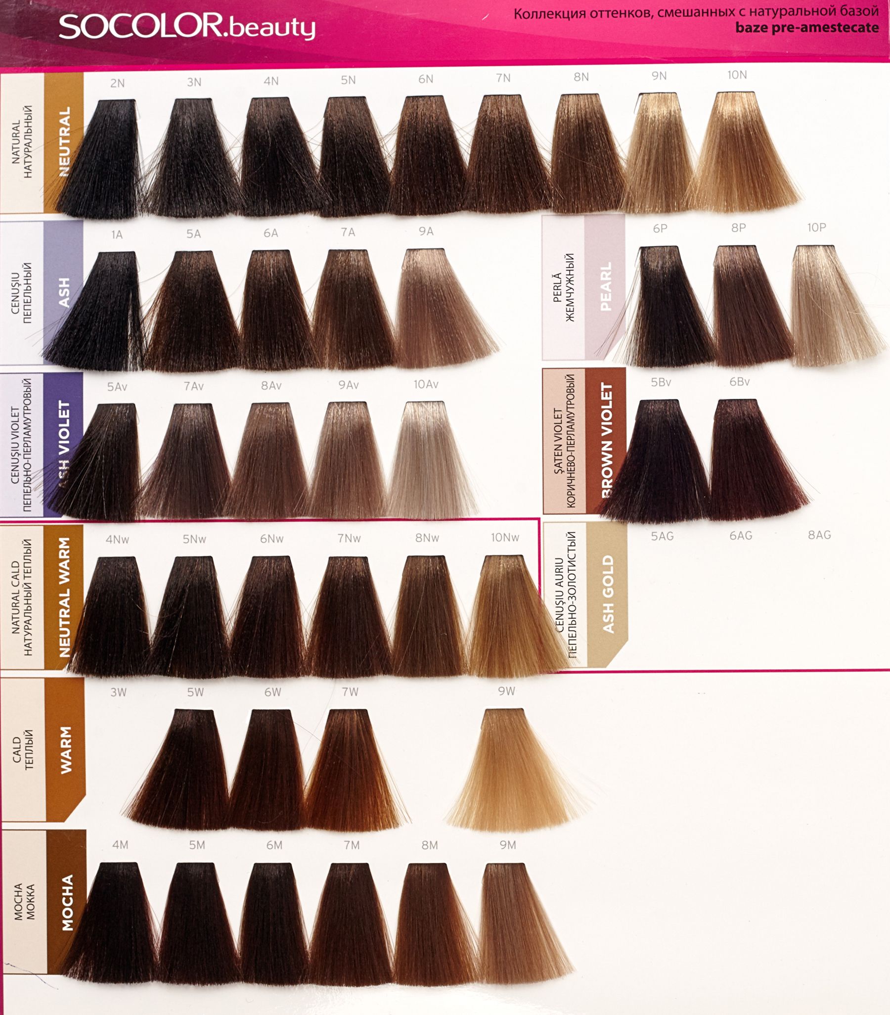 Краска для волос матрикс рейтинг